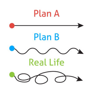 Plan A, Plan B, Real Life